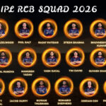 Indian Premier Leaque Royal Challengers Bengaluru Squad 2026