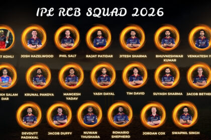 Indian Premier Leaque Royal Challengers Bengaluru Squad 2026