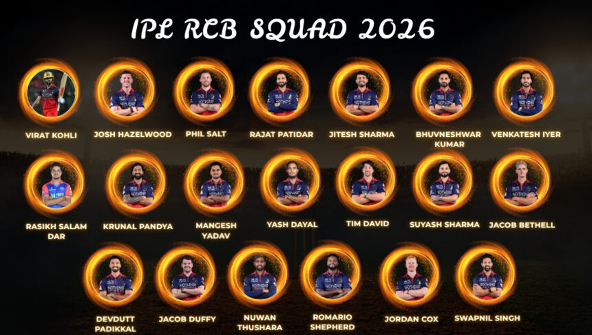 Indian Premier Leaque Royal Challengers Bengaluru Squad 2026