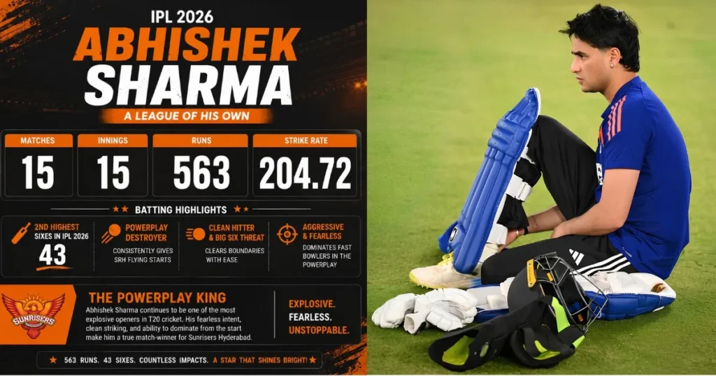 Abhishek Sharma
