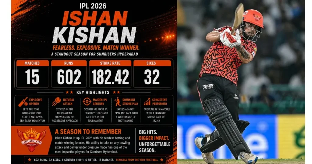 Ishan kishan
