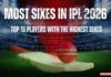 Most Sixes in IPL 2026: Top 10 Players with the Highest Sixes MOST SIXES IN IPL 2026