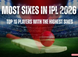 Most Sixes in IPL 2026: Top 10 Players with the Highest Sixes MOST SIXES IN IPL 2026